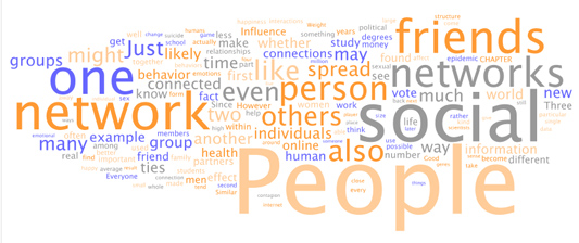 Wordle: Connected: The Surprising Power of Social Networks and How They Shape Our Lives